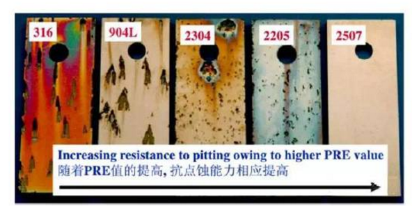 護(hù)舷 護(hù)舷